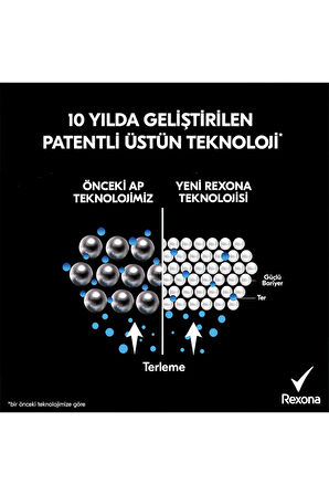 Rexona Men Invisible Black & White 72 Saat Erkek Sprey Deodorant 3 x 150 ML