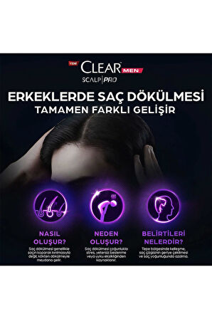 Clear Men Scalp Pro Güçlendirici Şampuan ve Güçlendirici Serum Saç Dökülmesine Kepeğe Karşı Etkili