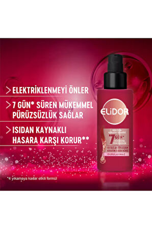 Elidor Isı İle Aktifleşen Keratin Bakım Kürü Brezilya Keratin Terapisi 90 ml x2