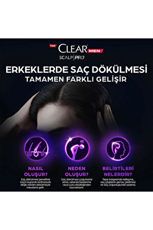 Clear Men Scalp Pro Güçlendirici Şampuan Saç Dökülmesine Kepeğe Karşı Etkili 300 ml + Serum 70 ml