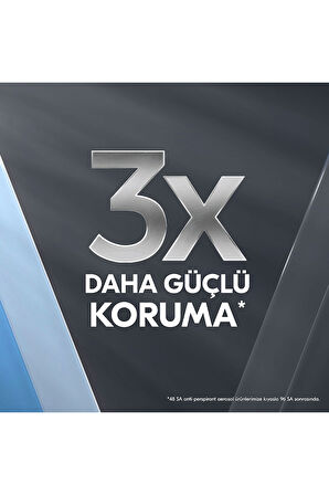 Rexona Men Clinical Protection Erkek Stick Deodorant Clean Scent 45 ml