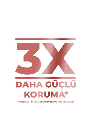 Rexona Clinical Protection Kadın Sprey Deodorant ve Stick Deodorant