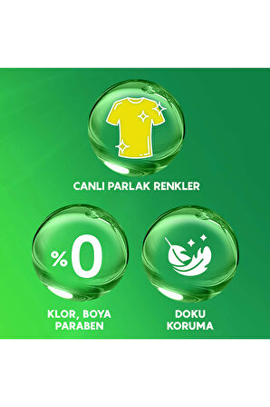 Rinso Sıvı Çamaşır Deterjanı Komple Bakım Serisi Aloe Vera Renkliler İçin 1.5 L x2