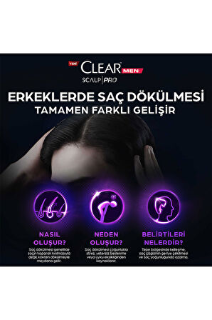 Clear Men Scalp Pro Güçlendirici Serum Saç Dökülmesine Karşı 70 ml