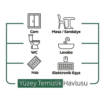 Sleepy Easy Clean Sirke Karbonat Beyaz Sabun Katkılı Yüzey Temizlik Islak Havlusu - 100'lü Paket