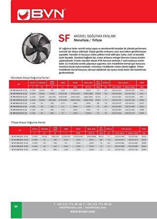 Bahçıvan SF 4M 350 S/B-D 12 Aksiyel Soğutma Fanı