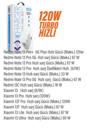 Xiaomi Redmi Note 14 - Note 14 Pro Uyumlu Turbo Hızlı Şarj Aleti 67W - 120W