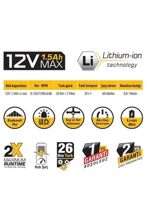 2 Yıl SGS5131 Akülü Vidalama 12V 1.5 Ah 1 Darbesiz 12 Volt Takım Çantalı 1.5 - 1.9 Ah