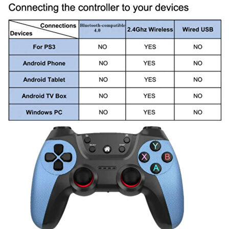 Ozmik CM-029 Pc Gamepad Için 2.4g Tekli Kol Kablosuz Oyun Kolu Ps3 Için