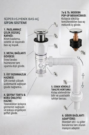Mutfak ve Banyo İçin Koku Önleyici Yeni Nesil Körüklü Lavabo Sifonu Altı Hortumu Evye Takımı Bas Çek Özellikli