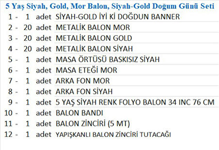 5 Yaş Siyah, Gold, Mor Balon, Siyah-Gold Doğum Günü Seti