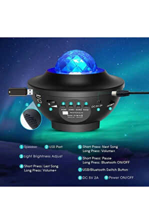 Galaxy Cover Multifonksiyon Projektör