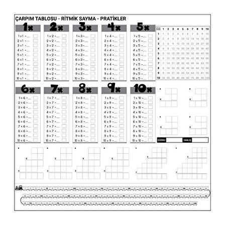 Leyloş Çarpım Tablosu Ezberleme Manyetik Duvar Stickerı 105 X 100 Cm