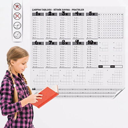 Leyloş Çarpım Tablosu Ezberleme Manyetik Duvar Stickerı 105 X 100 Cm