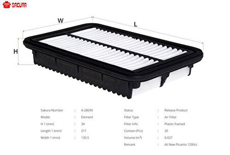 Sakura A28690 Hava Filtresi.Kore i10-Picanto Benzin 2008-2012 281131Y100