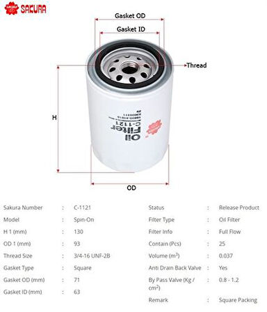 Sakura C1121 Yağ Filtresi.Japon Hilux(Ln56 Ln65 Ln85 LN106 Ln145) Hiace (H1) 2.4D 90-00 2.4D 2.8D 84-04 FN2271