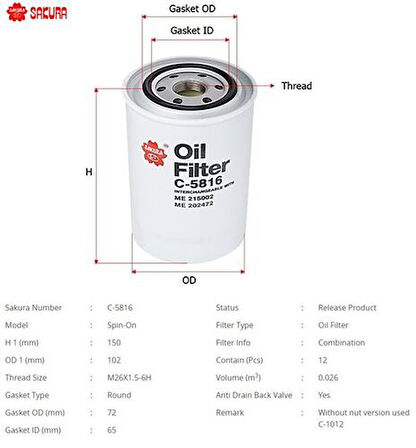 Sakura C5816 Yağ Filtresi Canter FE659 Fe859 Turbo ME215002