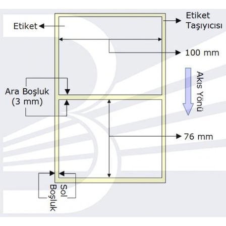 PG Etiket 100mmx76mm (Tek Kolonda 1li) , Toplam  570 ad (VELLUM)