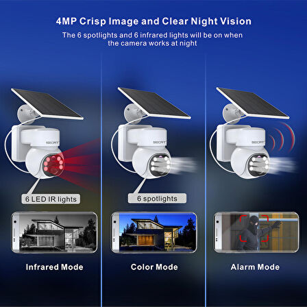  ANP-PT2015BSW 2MP 3.6MM 30MT IR + 15MT FLOODLIGHT WIRELESS IP65 IP SOLAR PANEL KAMERA