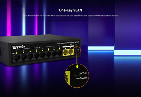 SG110PC 10 Port Gigabit 8 Port PoE Switch