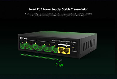 SG110PC 10 Port Gigabit 8 Port PoE Switch