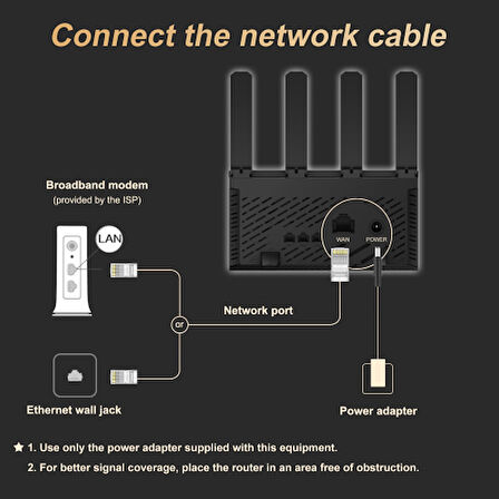 H3C Magic NX30, Dual Band, WiFi 6, 3000Mbps, 4Port GigaBit, 4ad Anten, Masaüstü, Router, Access Point