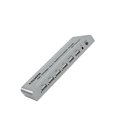 HDSW4 KVM 1×4 HDMI Switcher