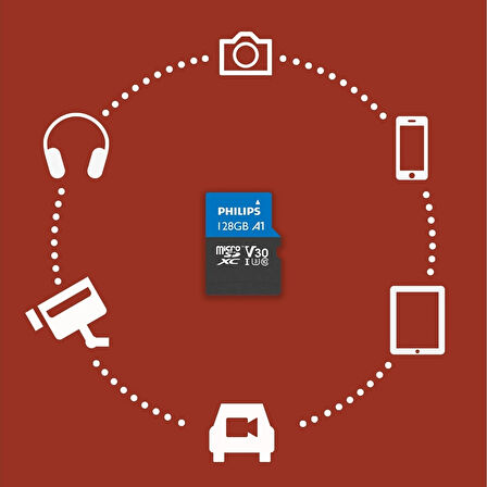 128GB MICRO SDXC 100 MB/S C10 FM12MP65B/00