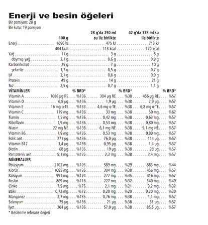 Pro Drink – Ekstra protein takviyesi için bitki bazlı, hafif vanilya aromalı toz karışım Vegan