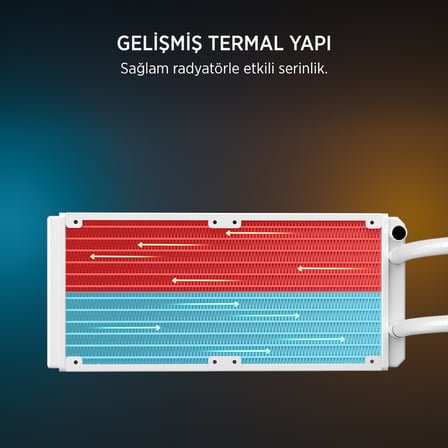James Donkey JDC240 İşlemci Sıvı Soğutucu Beyaz 240mm ARGB