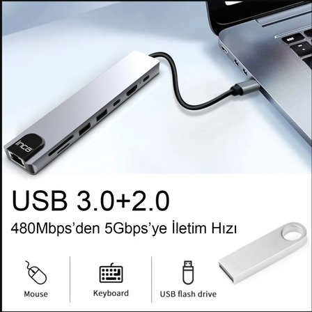 Inca ITPC-7T 8 Port Type-C Hub ve HDMI 4K Alüminyum Çoklayıcı