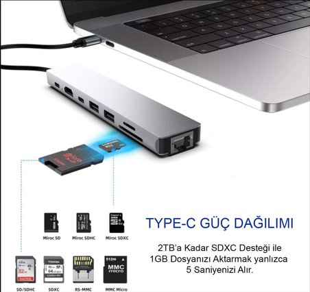 Inca ITPC-7T 8 Port Type-C Hub ve HDMI 4K Alüminyum Çoklayıcı