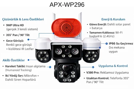 Apronx APX-WP296 9MP Solar Wi-Fi Güvenlik Kamerası Hareket Takipli IP66