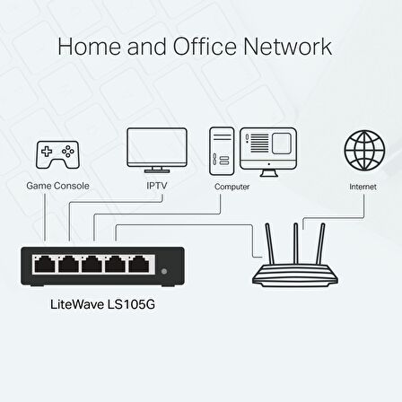  LS105G 5PORT 10/100/1000 YÖNETİLEMEZ SWITCH