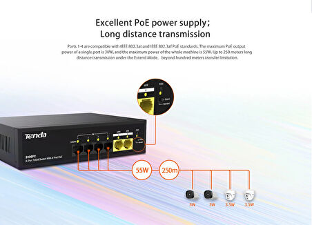 S106PC 6 Port 100M 4 Port Poe Switch