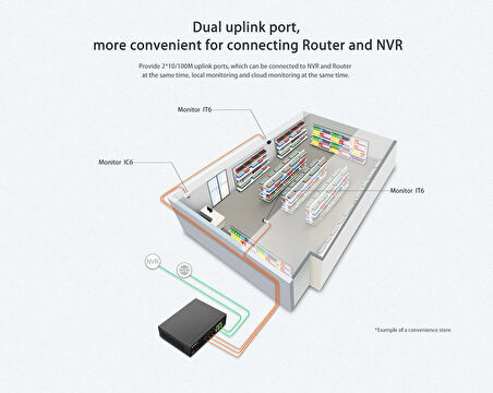S106PC 6 Port 100M 4 Port Poe Switch