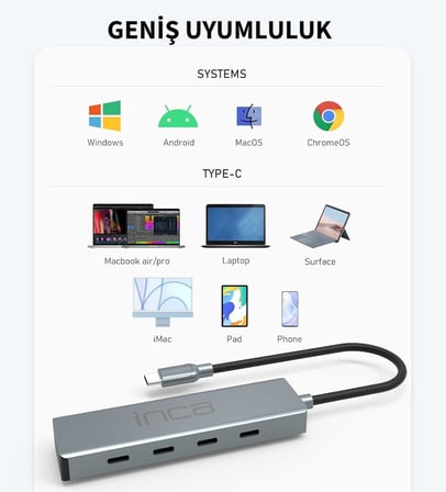 Inca ITPT-4TX 4 Port Type-C Hub 10 Gbps Çoklayıcı
