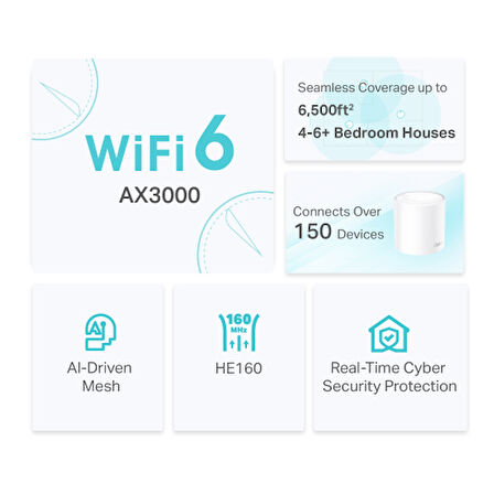  DECO-X50, AX3000, Üçlü Mesh, 574-2402Mbps Dual Band, WiFi6, 3Port Gigabit Lan, 600m2 kapsama Alanı, Router, Geniş Alan İnternet Ağı Sağlayıcısı