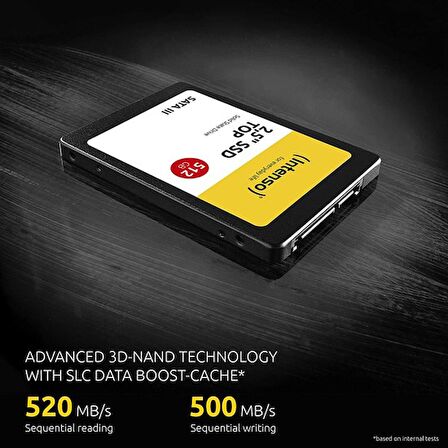 1TB  3812460 2.5" 520/500MB/s SSD