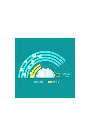  DECO X60(2-PACK) 3000MBPS 2.4 GHZ & 5 GHZ EV WI-FI SİSTEMİ INDOOR ACCESS POİNT/ROUTER