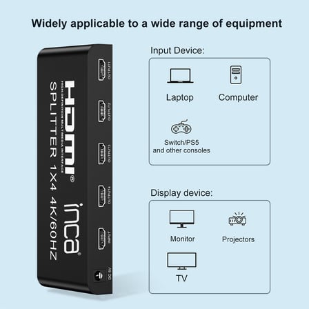 IHSK-460 HDMI Switch 1 Giriş 4 Çıkışlı (4K@60Hz )