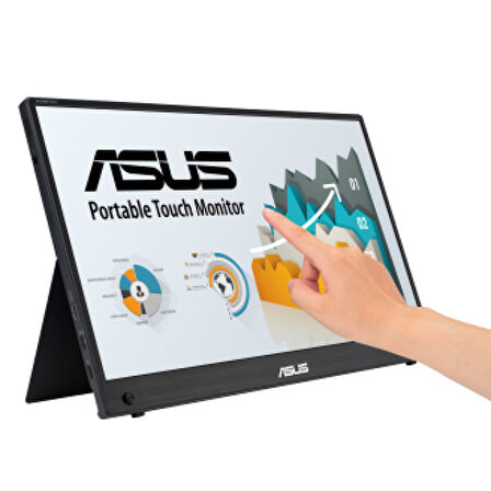  ZENSCREEN MB16AMTR 15.6 IPS 1920x1080 5MS Micro-HDMI USB-C MM 3YIL 10 PARMAK DOKUNMATIK DAHILI BATARYA USB-C TO A ADAPTOR EYECARE TASINABILIR USB MONITOR