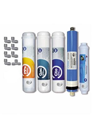 Ihlas Aura Cebilon Plus Cihazlarına Uyumlu Full Nsf'li Filtre Set