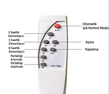100 Güneş Enerjili Projektör Bahçe Aydınlatma Solar LED DLS