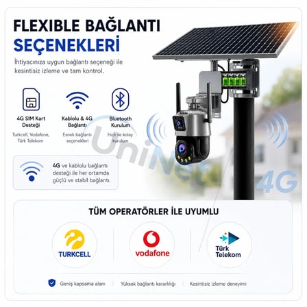 Uninet 4G SIM Kartlı Solar Çift Kameralı Güvenlik Kamerası 8MP 36X Zoom