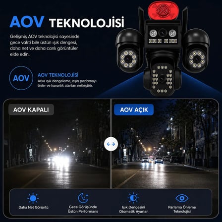 Uninet Aov Teknolojili 4g Solar Güvenlik Kamerası – Düşük Güç Tüketimi, Kesintisiz Izleme ve Anlık Kayıt 4 Kameralı – 3 Kamerası Dönebilen  Ptz + 1 Sabit Lens, Gece Görüşü ve Siren