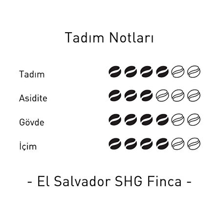 El Salvador SHG Finca Çekirdek Filtre Kahve 250 Gr.