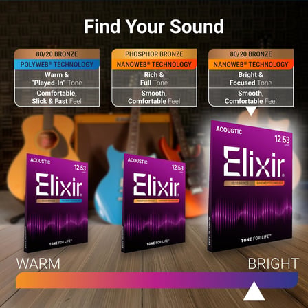 Elixir 013-053 Nanoweb Bronz Akustik Gitar Teli (11182)