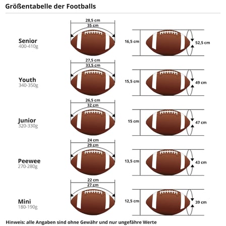 Wilson Üniseks Nfl Micro The Duke Amerikan futbolu topu,Kahverengi,Ölçü Birimi