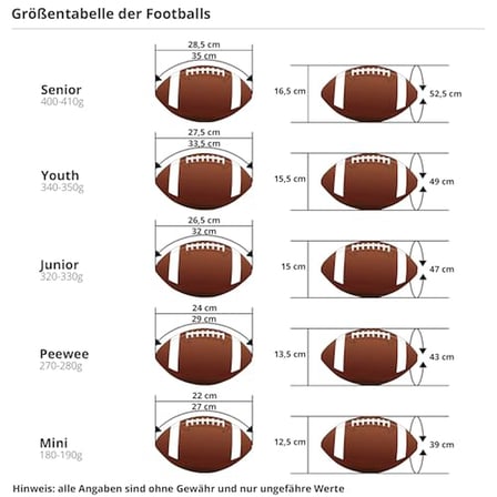 Wilson Üniseks Nfl Micro The Duke Amerikan futbolu topu,Kahverengi,Ölçü Birimi